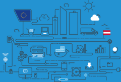 eww ITandTEL European Cloud Services